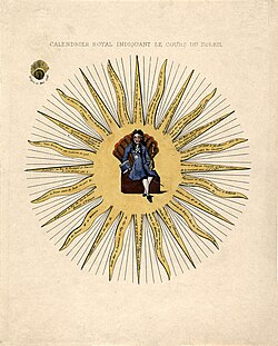 Calendrier royal indiquant le cours du soleil LCCN2004676865-restored